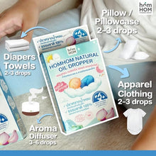 Load image into Gallery viewer, HomHOM Natural Oil Dropper - Nasal Congestion