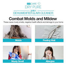 Load image into Gallery viewer, UV Care Dry Pure 2-in-1 Dehumidifier and Air Cleaner - 20L