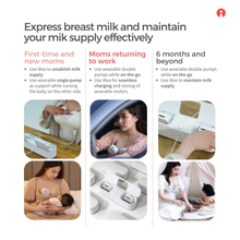 Load image into Gallery viewer, Imani iBox Hybrid Wearable and Hospital-Grade Breast Pump PA