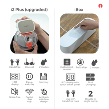 Load image into Gallery viewer, Imani iBox Hybrid Wearable and Hospital-Grade Breast Pump PA