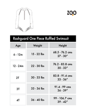 Load image into Gallery viewer, Zoocchini Girls Rashguard Swimsuit