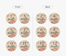 Load image into Gallery viewer, Blooming Wisdom Wooden Round Milestone Set (Double sided)