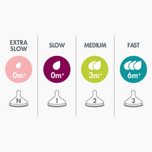 Load image into Gallery viewer, Boon Nursh Silicone Nipples (3-Pack)