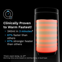 Load image into Gallery viewer, Baby Brezza SuperFast Portable Bottle Warmer