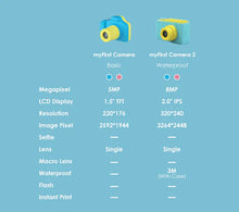 Load image into Gallery viewer, MyFirst Camera 2 - 8MP Kids Camera with Water-proof Case
