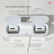 Load image into Gallery viewer, Imani iBox Hybrid Wearable and Hospital-Grade Breast Pump PA