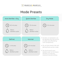 Load image into Gallery viewer, Marcus and Marcus 5-IN-1 Multi-Function Steam Sterilizer and Dryer