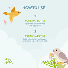 Load image into Gallery viewer, Nature to Nurture Multi Surface Cleaner