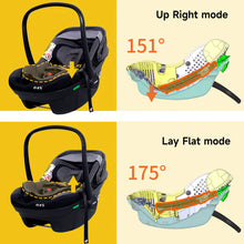 Load image into Gallery viewer, Jovikids Aria R129 Infant Carrier Car Seat(40-87cm)