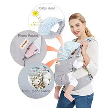 Load image into Gallery viewer, Lunabebe Multi-Use Ergonomic Soft Structed Baby Carrier