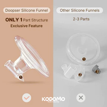 Load image into Gallery viewer, Doopser Electric Hands-Free Wearable Breast Pump