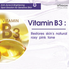 Load image into Gallery viewer, HomHOM Red Onion Acne & Brightening Serum 30 ml (Intensive Serum)