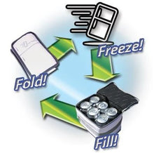 Load image into Gallery viewer, Fridge To Go Baby Bottle & Travel Cooler Bag