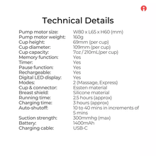 Load image into Gallery viewer, Imani i2 Plus Handsfree Wearable Breast Pump with Charging Dock (PAIR)