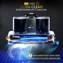 Load image into Gallery viewer, UV Care Ultra Clean Super Power UV-C Vacuum