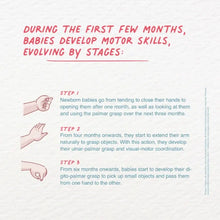 Load image into Gallery viewer, Suavinex Cloud Baby Teether - Soft, Food-Grade Silicone for Gentle Gum Relief (6+ Months)