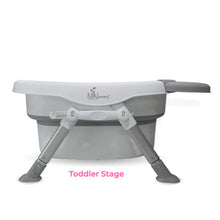 Load image into Gallery viewer, Nature To Nurture Splish Splash Triple Stage Collapsible Bath Tub