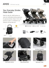 Load image into Gallery viewer, Jovikids Amos Stroller