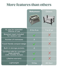 Load image into Gallery viewer, Babymoov Travel crib and bed 3-in-1 Moov and Comfy