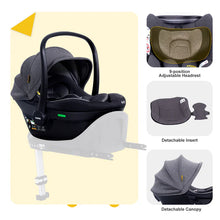 Load image into Gallery viewer, Jovikids Aria R129 Infant Carrier Car Seat(40-87cm)