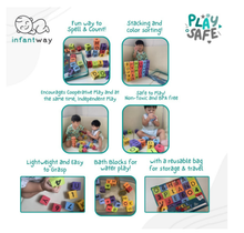 Load image into Gallery viewer, Infantway Spell n’ Count Soft Building Blocks