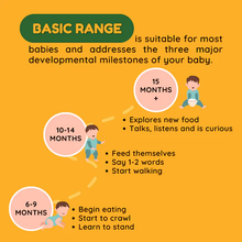 Load image into Gallery viewer, Little Baby Grains by Gnubkins - Let's Chew from 10 months (BASIC Range)