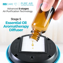 Load image into Gallery viewer, Uv Care Pure Air Portable Air Purifier