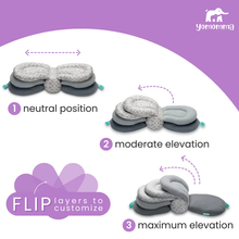 Load image into Gallery viewer, Yomomma - Butterfly Nursing Pillow