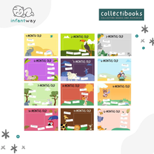 Load image into Gallery viewer, Infantway - Collectibooks Baby’s First Year Memories Scrapbook
