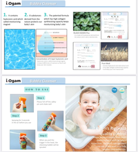 Load image into Gallery viewer, Ivenet - I.Ogam Bubble Cleanser