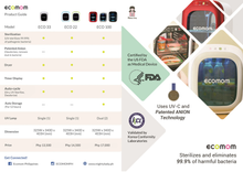 Load image into Gallery viewer, Ecomom Eco100 Dual UV Sterilizer with Anion