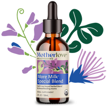 Load image into Gallery viewer, Motherlove - More Milk Special Blend Tincture