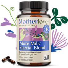 Load image into Gallery viewer, Motherlove - More Milk Special Blend Liquid 60 Capsules