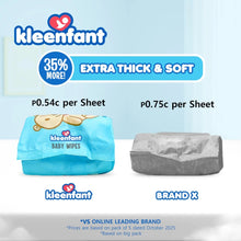 Load image into Gallery viewer, Kleenfant Unscented Baby Wipes