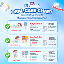Load image into Gallery viewer, Kleenfant Baby Tooth Gel