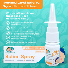 Load image into Gallery viewer, Orange and Peach Nasal Saline Spray 12ml
