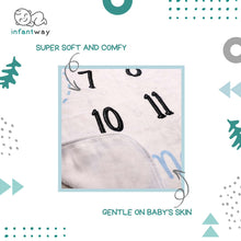 Load image into Gallery viewer, Infantway God’s Promises Milestone Blanket