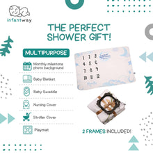 Load image into Gallery viewer, Infantway God’s Promises Milestone Blanket