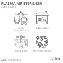 Load image into Gallery viewer, Aller Plasma Wearable