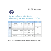 Load image into Gallery viewer, Plibe Air Home Plasma Portable Air Sterilizer