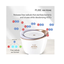 Load image into Gallery viewer, Plibe Air Home Plasma Portable Air Sterilizer