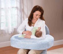 Load image into Gallery viewer, Uratex - Safe and Clean Nurse EZ