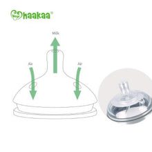 Load image into Gallery viewer, Haakaa Gen 3 Silicone Bottle Anti-Colic Nipple 2pcs.