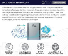 Load image into Gallery viewer, Aller Plasma Orion Shield 50