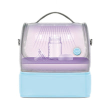 Load image into Gallery viewer, 59S UVC LED Sterilizing Mommy Bag P14
