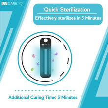 Load image into Gallery viewer, Uv Care - ZAP