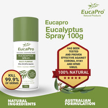 Load image into Gallery viewer, Eucapro Spray Eucalyptus