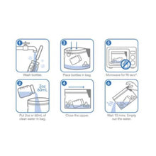 Load image into Gallery viewer, Totsafe Steam N Go Reusable Microwave Sterilizer Bags (Box of 6)