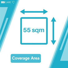 Load image into Gallery viewer, Uv Care Ultra Germ Zapper with Sensor