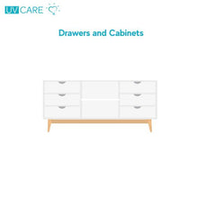 Load image into Gallery viewer, Uv Care - ZAP